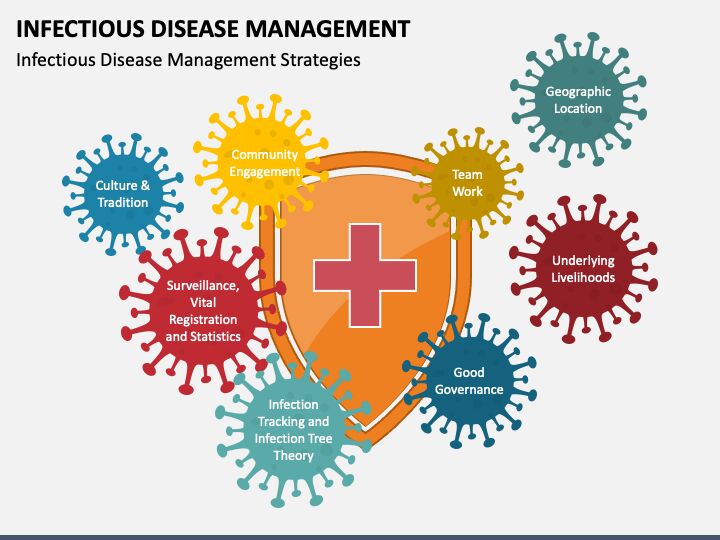 managing-chronic-and-infectious-diseases-expert-tips-from-a-consultant-physician-in-hubli-image