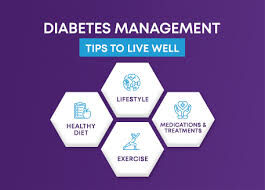 diet-and-exercise-tips-for-managing-type-2-diabetes-advice-from-dr-raghavendra-belgaonkar-at-hubbali-image